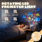 🥳HEISSER SALE 2026🥳Dynamischer rotierender LED-Scheinwerfer