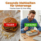 🍱🔥 49% RABATT – JETZT HALBER PREIS! Tragbare elektrische Lunchbox mit Selbstheizung – Warmes Essen überall – Perfekt für Büro, Baustelle & Reisen 🔋✨